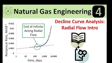 Decline Curve Analysis: Reciprocal Rate Radial Flow Introduction