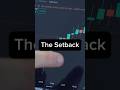 The Setback📌 #tradingadvice #cryptocurrency #trading