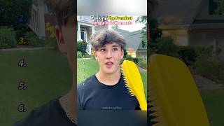 Meranking Momen Rambut Kusut Paling Lucu.#rambut #celanapendek #fyp #ranking #lucu #tiktok
