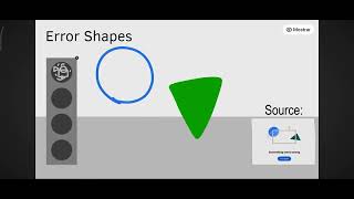 Error Shapes