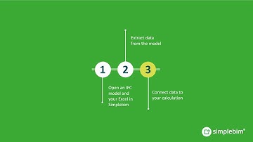 Bimsheet™ - Getting Started