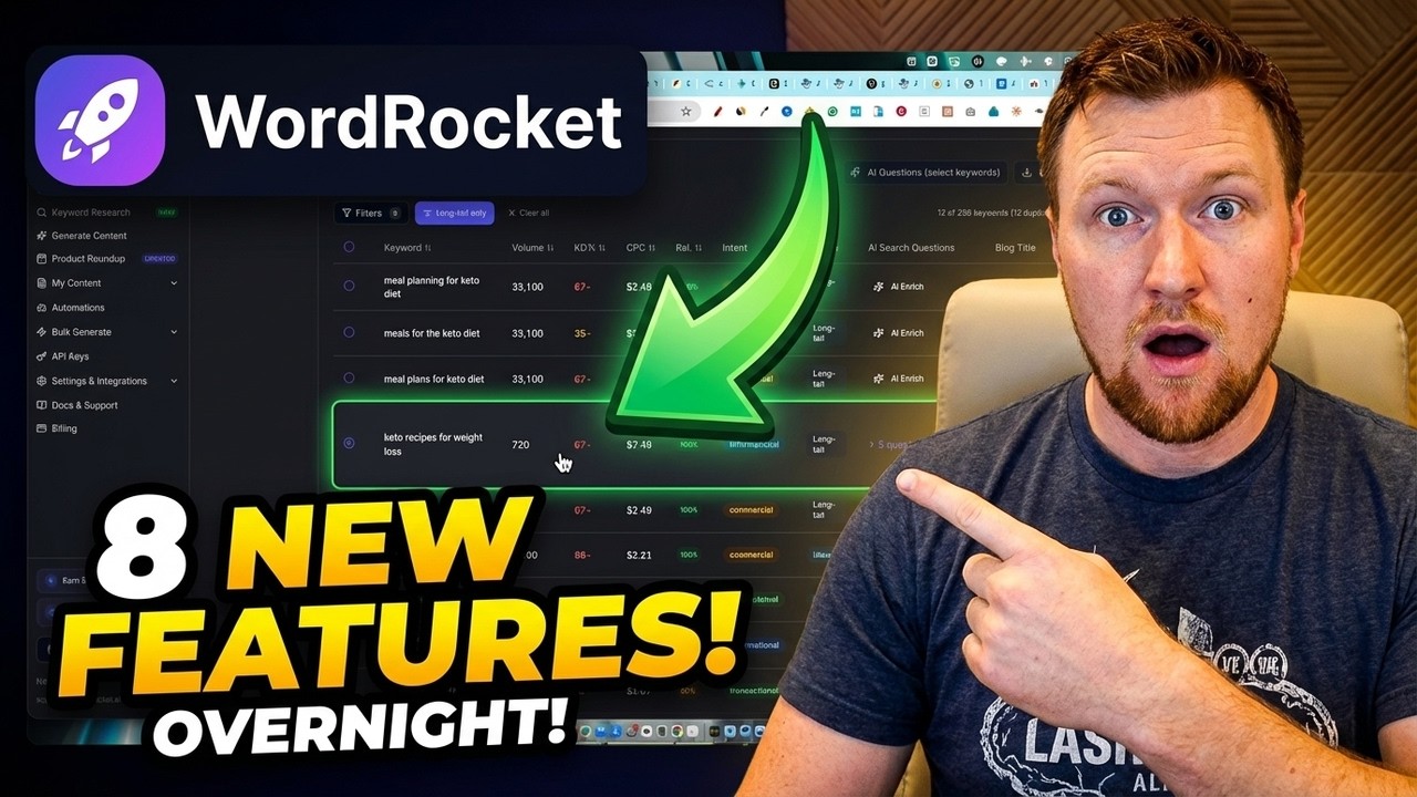 WordRocket Dev Team is Insane! 8 New Features Added OVERNIGHT!