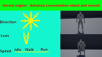 Unreal engine - Advance Locomoation stand and crouch