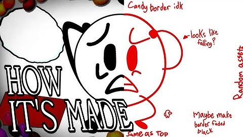 How I made "Costume Troubles!" [Read Desc.]