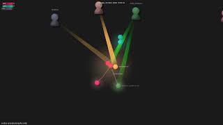 Celebrity multica-ai/andrej-karpathy-skills - Gource visualisation Wealth