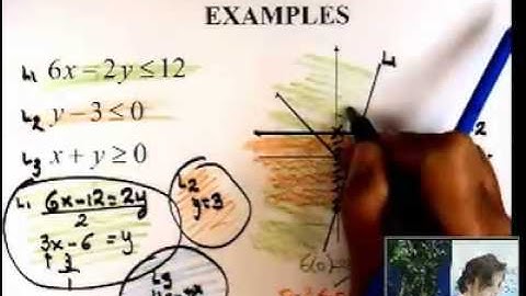 IntAlg 18 Inequalities   Solving Linear Inequalities   two variables