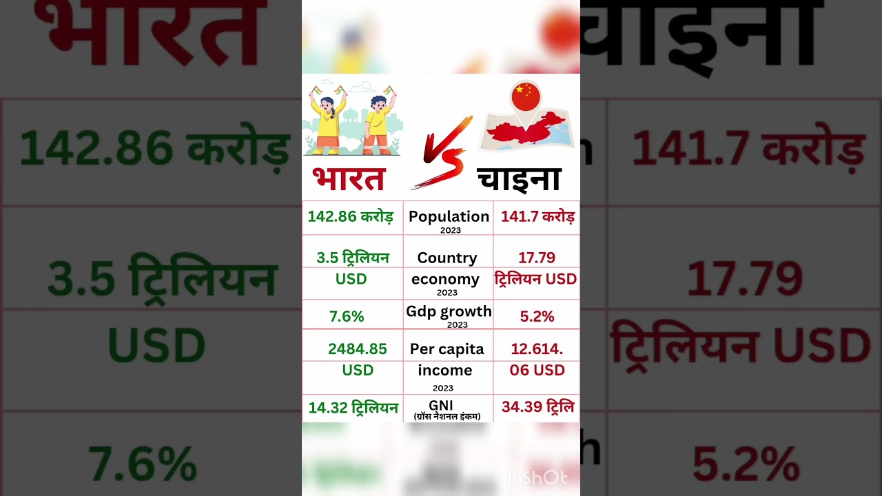 पैसे से पैसे कमाने के तरीके | बिजनेस आइडियाज भारत #प्रेरणा #बिजनेसआइडियाज #2025 #शॉर्ट्स @shivkumarbusiness पैसे से पैसे कमाने के तरीके | बिजनेस आइडियाज भारत #प्रेरणा #बिजनेसआइडियाज #2025 #शॉर्ट्स @shivkumarbusiness