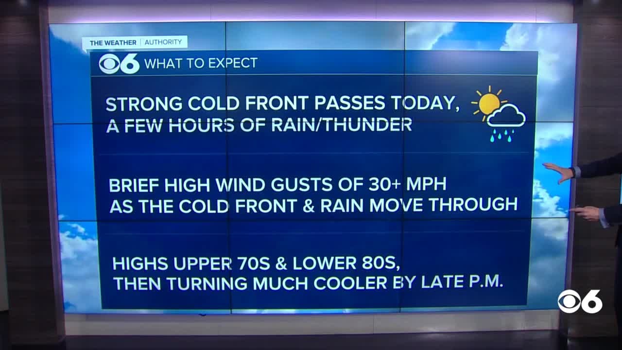 Strong cold front moves through today - YouTube