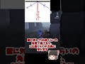 【第五人格】もう暴発しない！肘あての使い方 #shorts