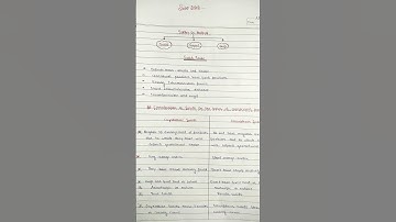 #notes#Solid state#class12 #chemistry#