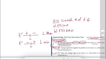 14.1: Local extrema, First Derivative Test | Wellesley College Calculus 1; Calculus Simplified