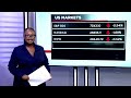 WATCH: Market Wrap - 12 May 2026