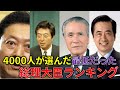 【ゆっくり解説】4000人が選ぶ、最悪だった歴代総理ランキング