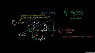 Eğimli Düzlemde Aşağı Doğru Hızlanan Buz Parçası, Örnek Soru Çözümü Fizik
