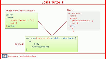 Scala Tutorial - How to create your own loop controls