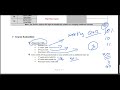 Web Programming Theory Syllabus