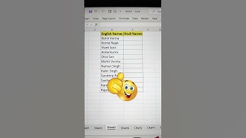 Convert English Names Into Hindi In Excel 💯 | Translator In Excel 🔥 #shorts #exceltutorial #bytetech