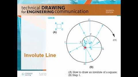 Video 22   Involute of a Square