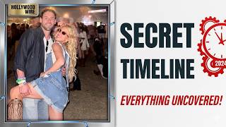 Sydney Sweeney & Scooter Braun Dating Timeline Explained