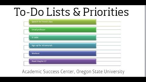To Do Lists and Priorities (Segment of the Time Management Video)