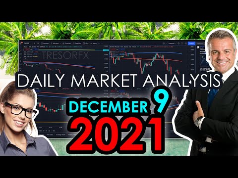 Daily Market Analysis and Forex Trading Signals 9 December 2021