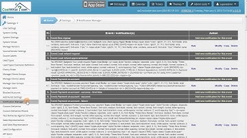 boberdoo Lead Distribution System Overview and Introduction