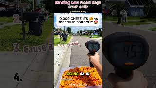 Ranking Best Road Rage Crash outs #funny #ranking #roadrage