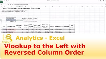 Vlookup to the Left with Reversed Column Order