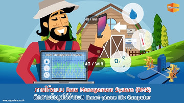 แฮปปี้ฟาร์ม - เครื่องวัดออกซิเจนในน้ำ และ IoT wireless Unit