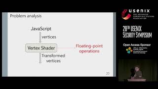 USENIX Security '19 - Rendered Private: Making GLSL Execution Uniform to Prevent WebGL-based