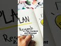 Why to make Corporate film #shorts