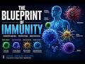 🛡️🧬 The Blueprint of Immunity | Defending the Human Body 🔬🌍