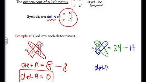 Multiplicative Inverse of a Matrix