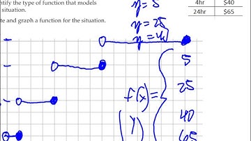 Math 3 Q1 Midterm Review part 2