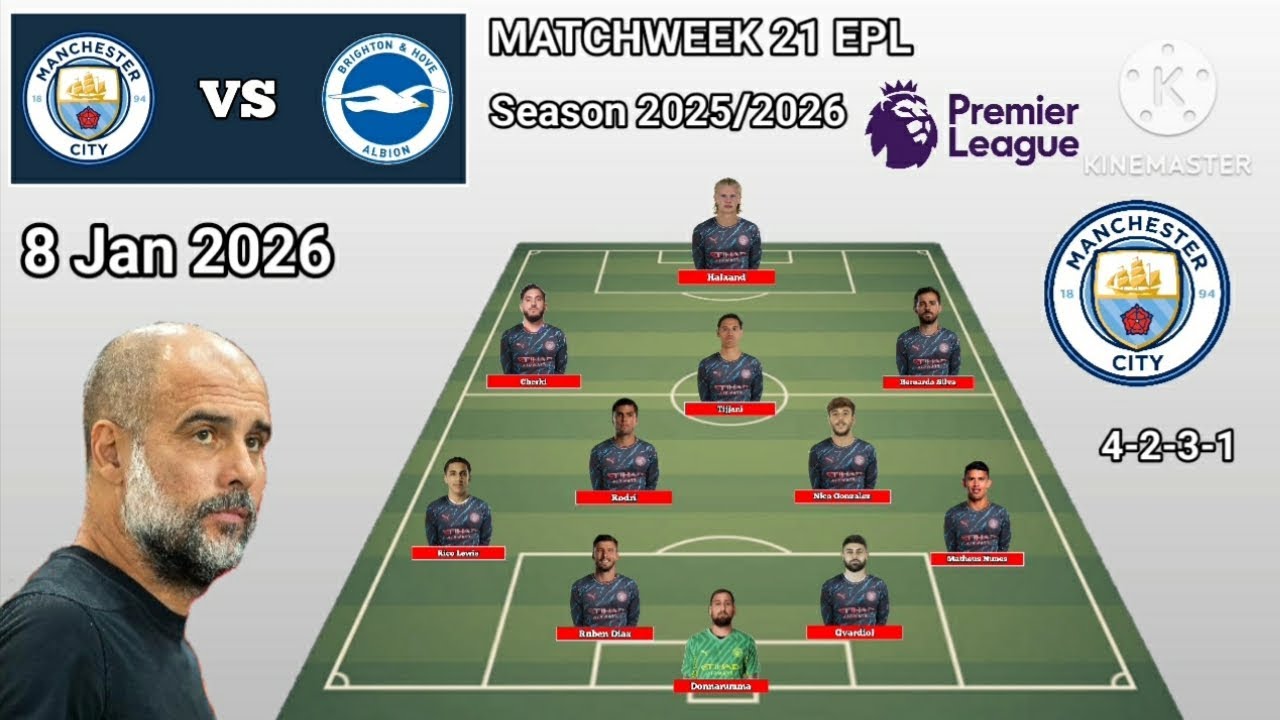 Manchester City vs Brighton ~ Potential Line Up Man City Matchweek 21 EPL Season 2025/2026