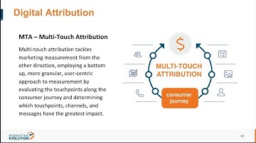Multi-Touch Attribution (MTA)