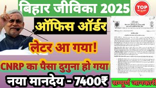 Bihar Jeevika Cnrp Salary Jeevika Salary Cnrp Jeevika Cnrp Salary Cnrp Salary 2025 Cnrp