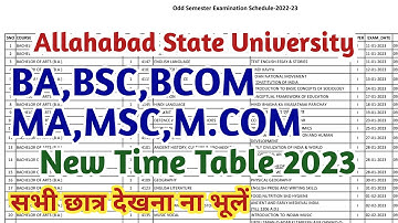 Ba Bsc Bcom Time Table 2023 | Ma Msc M.com Time Table | Allahabad State University Time Table 2023