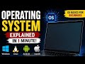 What is Operating System?