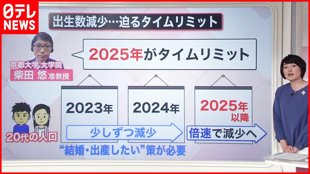 【解説】出生数が初の80万人割れ  タイムリミットは“あと2年”  「今すぐやるべき」3つの対策『知りたいッ！』