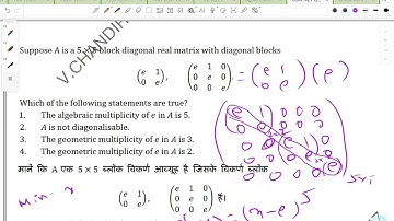 Csir mathematics random problem con:  9384686847