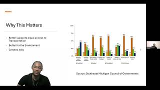 ENG 3060 Project 3: Data Presentation