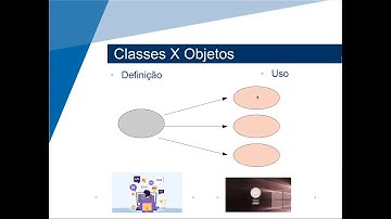 Classes e Objetos em Python