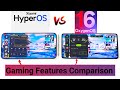 HYPER OS VS OXYGEN OS 16 Which is Best🔥🔥🔥
