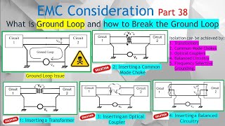 EMC Part 38. What is Ground Loop and how is Created Unintentionally. How to Break the Ground Loop.