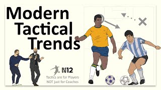 Top 5 Tactical Trends of 2024