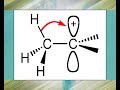 Fundamentals of organic chemistry – I