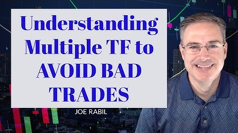 Understanding Multiple Timeframes to AVOID BAD TRADES