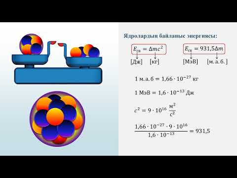 Бейне: Нуклондарды біріктіретін күш қандай?