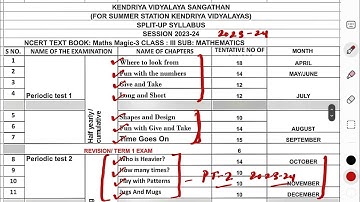 class-3rd/maths/kvs/split-up syllabus/kvs/session 2023-24/ #cbse #kvs #kendriyavidyalayasangathan